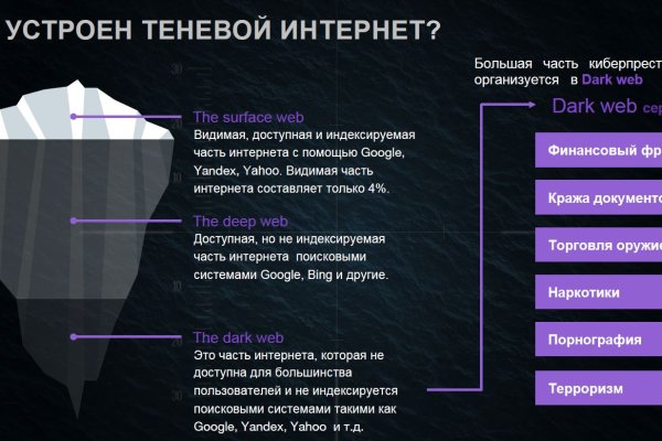 Какой нужен тор чтоб зайти в кракен