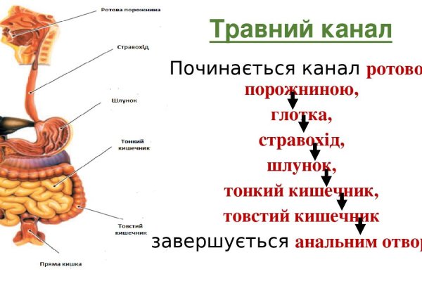 Кракен маркетплейс ссылка телеграмм